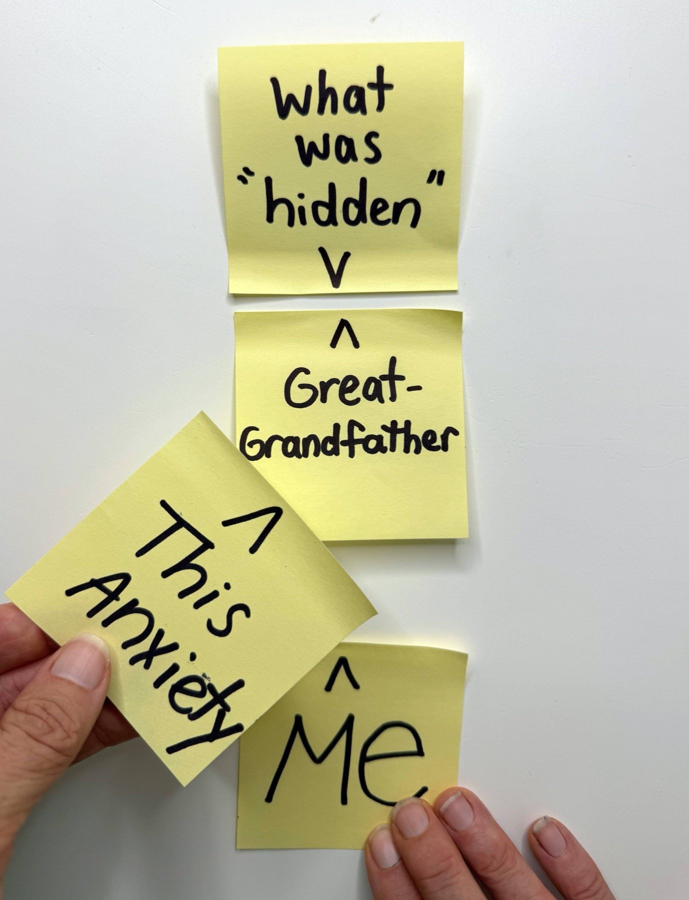 Tabletop Constellation showing anxiety connected to hidden family dynamics